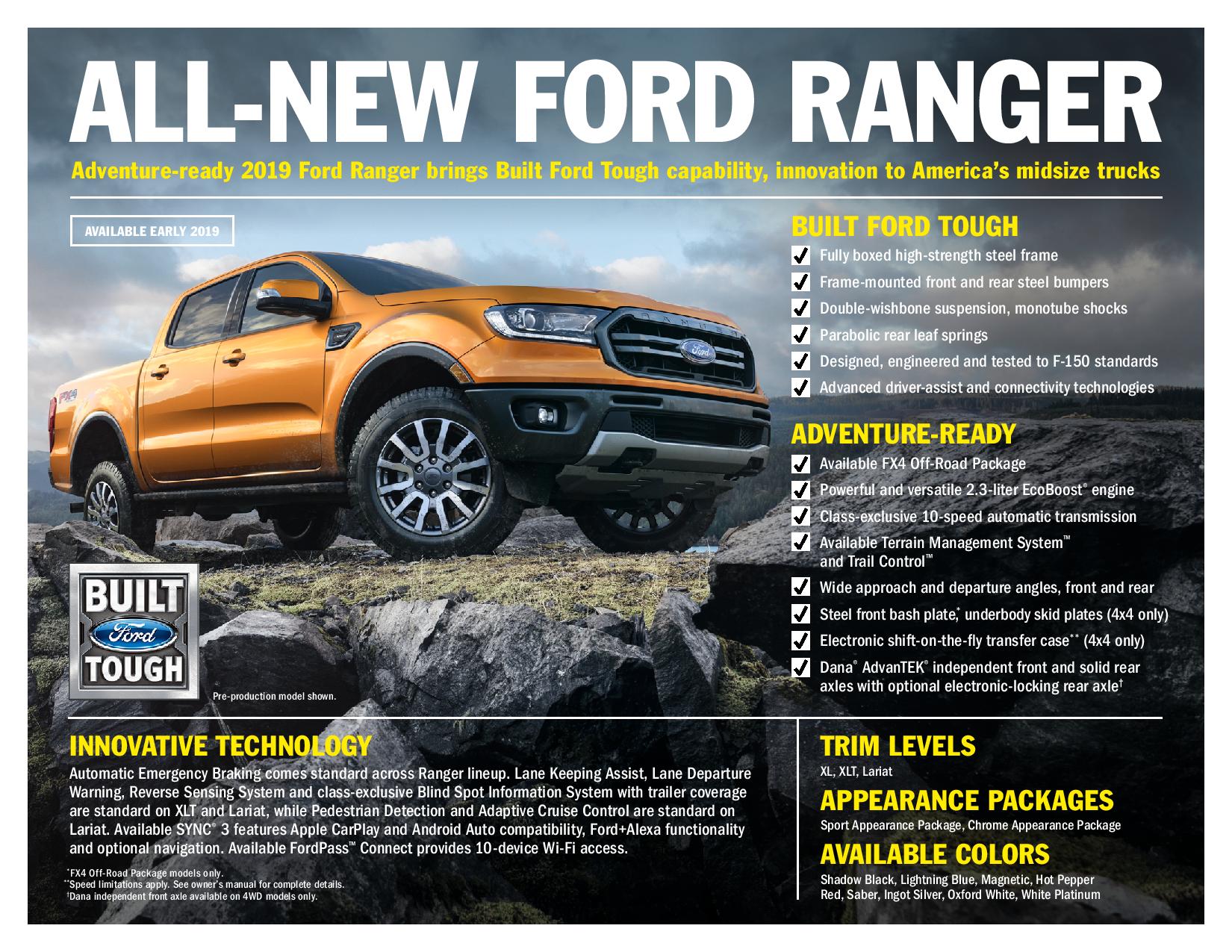 All-New 2019 Ranger Fact